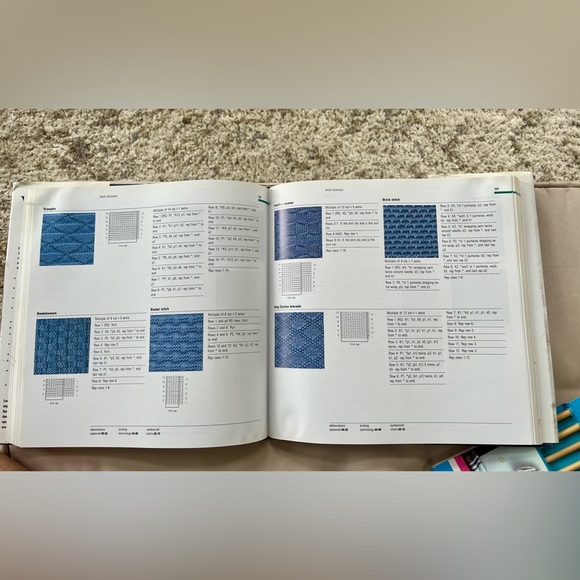 Vogue Knitting: The Ultimate Knitting Book - Picture 3 of 3